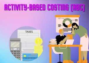 Activity-based costing (ABC)