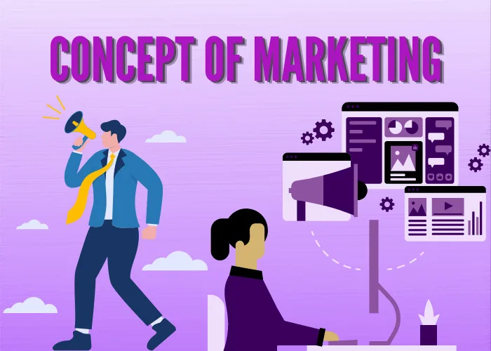 Concept of Marketing