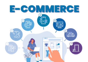 E-Commerce-Meaning